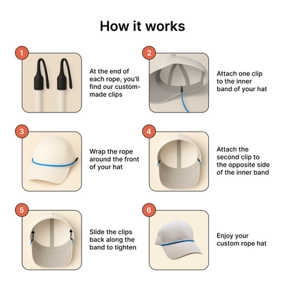 How to guide for attaching a rope to a hat with Lid Lace